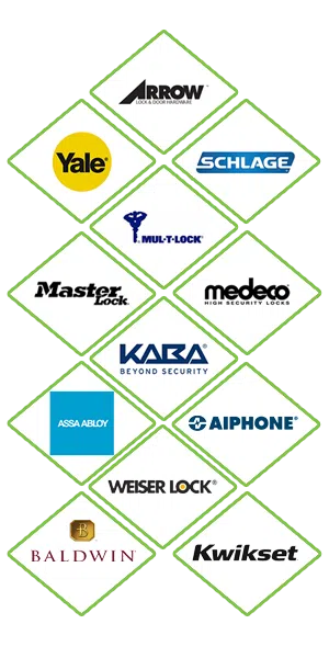 Super Locksmith Services Corona, NY 718-673-6780 Super Locksmith Services Corona, NY 718-673-6780 - locks-we-carry