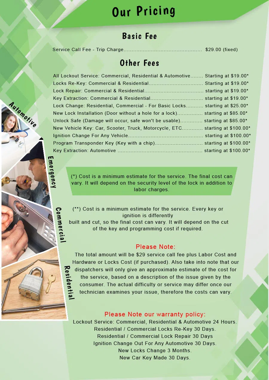 Super Locksmith Services Corona, NY 718-673-6780